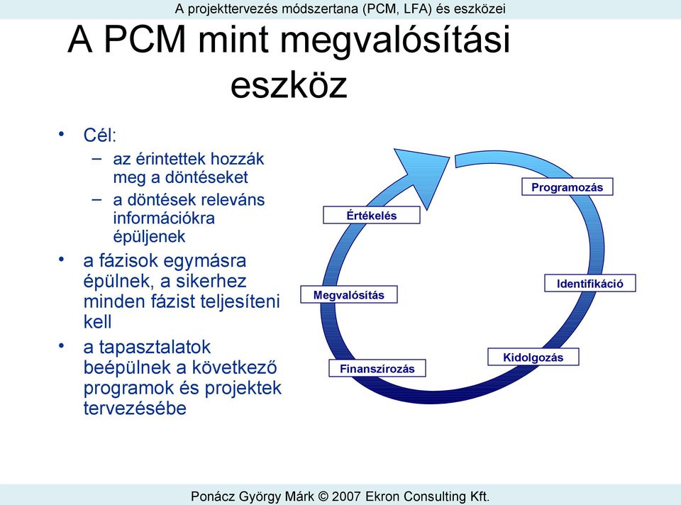 minden fázist teljesíteni kell a tapasztalatok beépülnek a következő programok és