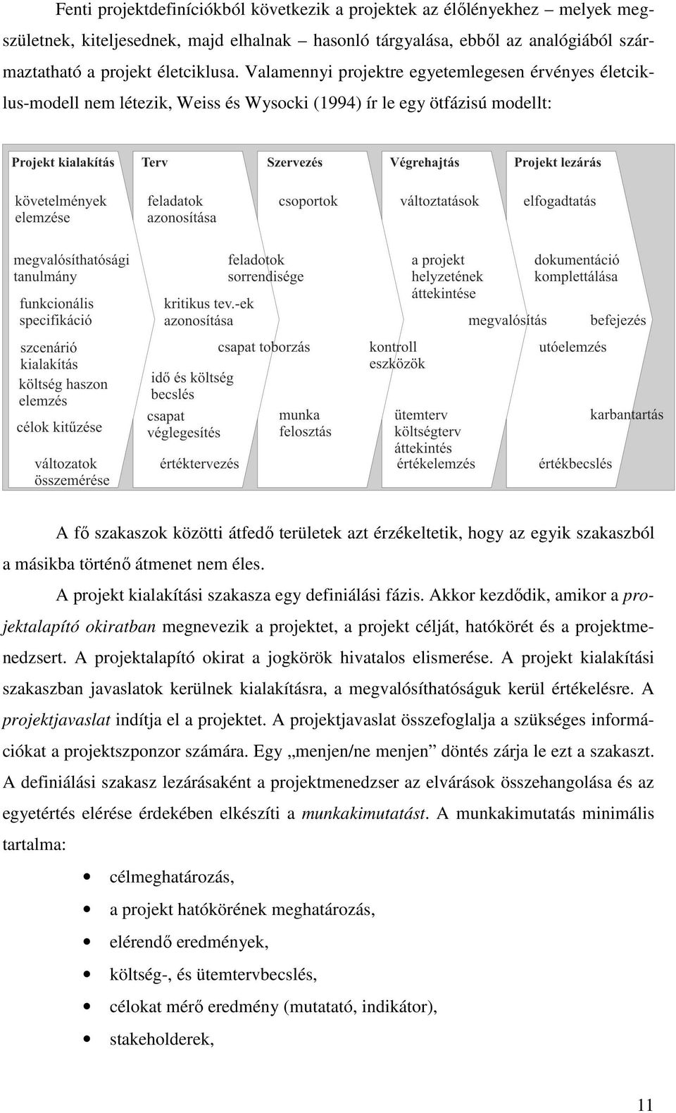 szakaszból a másikba történı átmenet nem éles. A projekt kialakítási szakasza egy definiálási fázis.