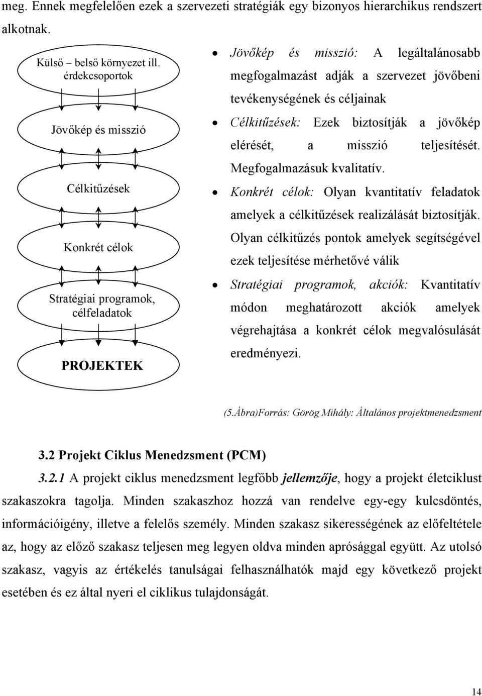 tevékenységének és céljainak Célkitűzések: Ezek biztosítják a jövőkép elérését, a misszió teljesítését. Megfogalmazásuk kvalitatív.