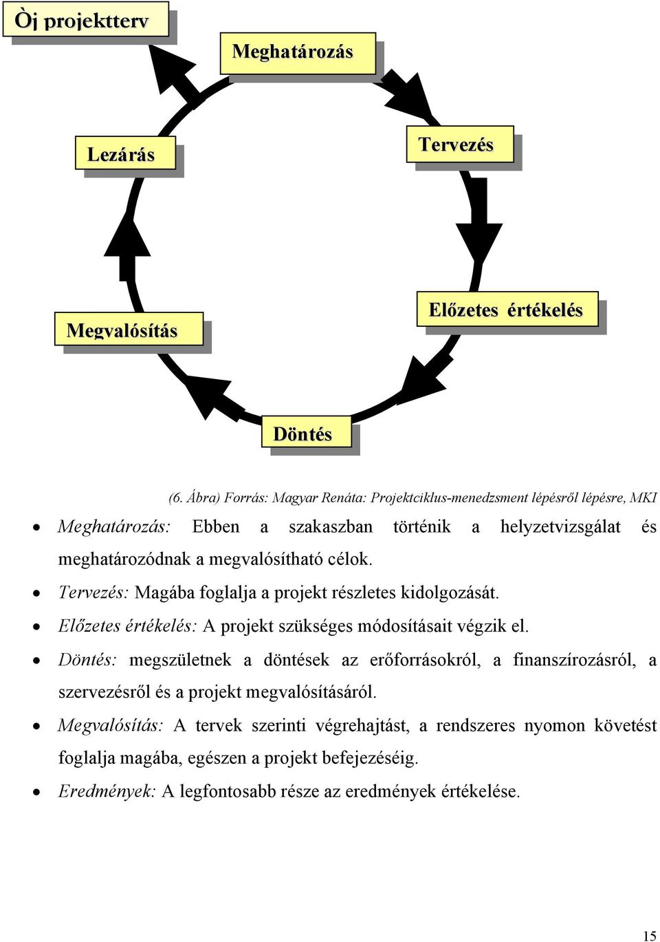 célok. Tervezés: Magába foglalja a projekt részletes kidolgozását. Előzetes értékelés: A projekt szükséges módosításait végzik el.