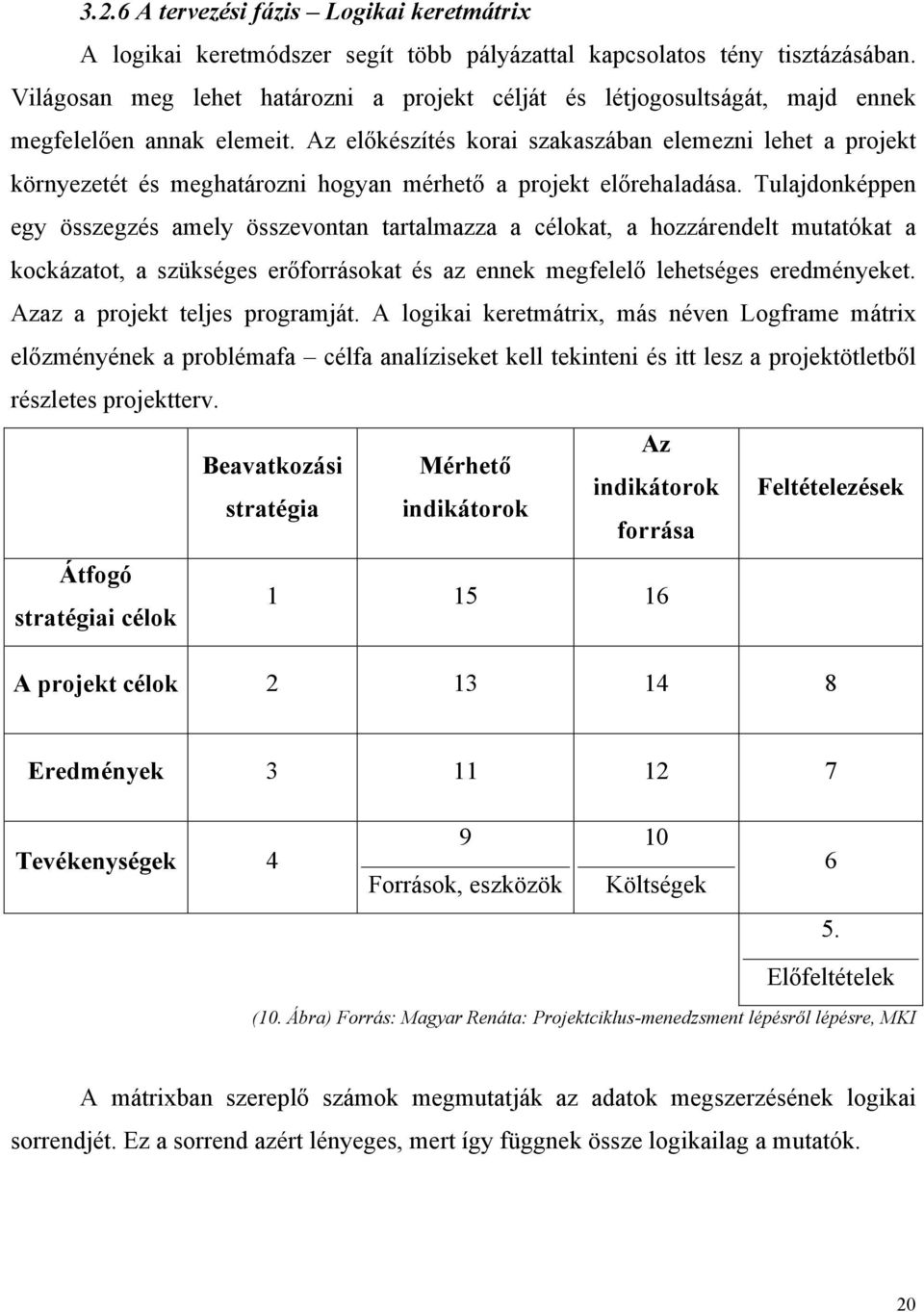 Az előkészítés korai szakaszában elemezni lehet a projekt környezetét és meghatározni hogyan mérhető a projekt előrehaladása.