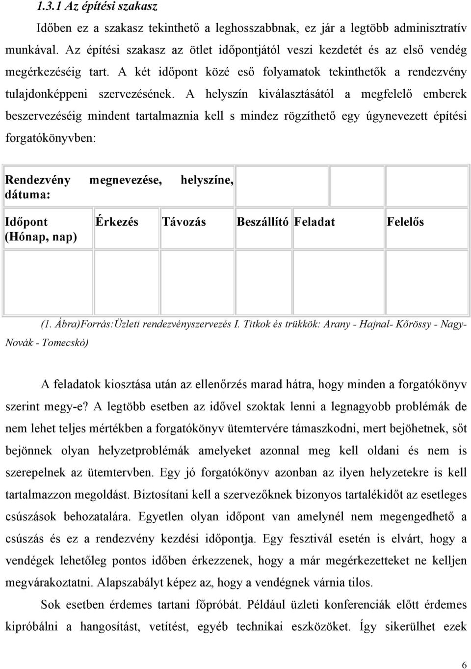 A helyszín kiválasztásától a megfelelő emberek beszervezéséig mindent tartalmaznia kell s mindez rögzíthető egy úgynevezett építési forgatókönyvben: Rendezvény megnevezése, helyszíne, dátuma: Időpont