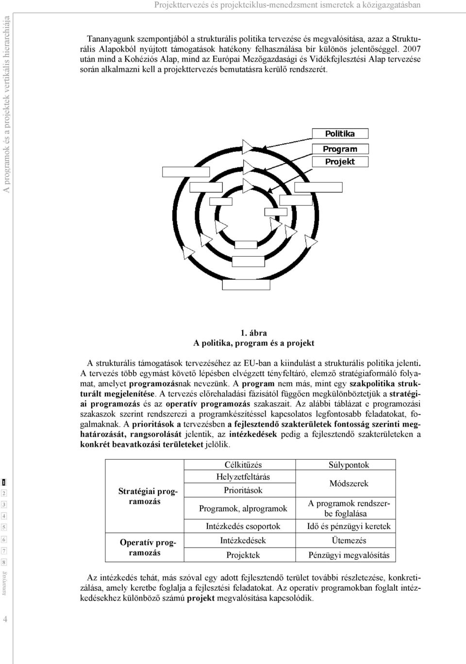 A programok és a proj. ábra A politika, program és a projekt A strukturális támogatások tervezéséhez az EU-ban a kiindulást a strukturális politika jelenti.