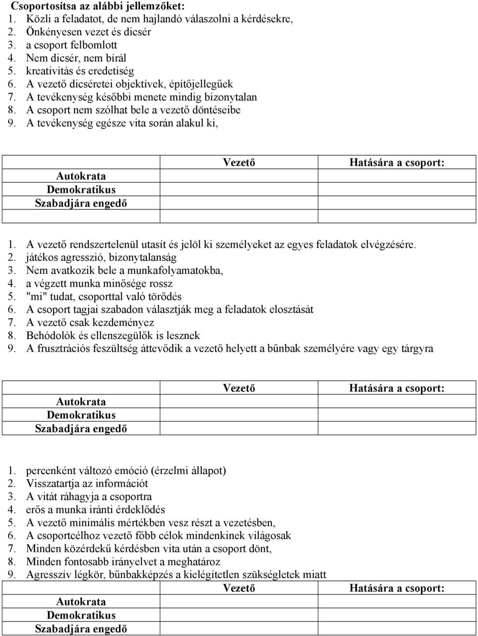 A tevékenység egésze vita során alakul ki, Autokrata Demokratikus Szabadjára engedő Vezető Hatására a csoport: 1.