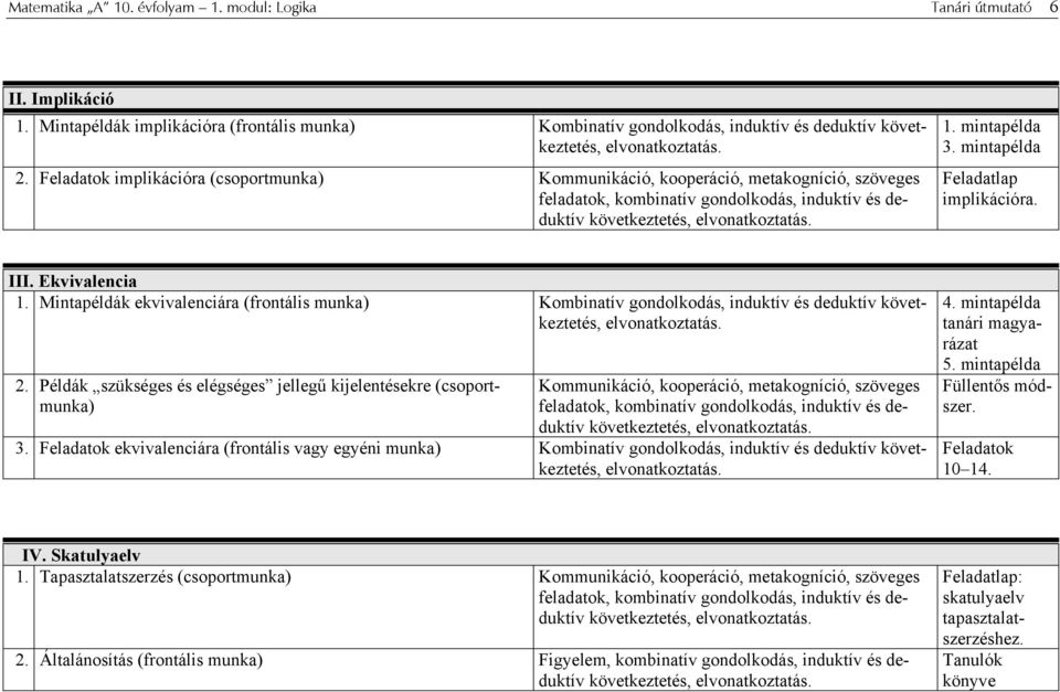 mintapélda Feladatlap implikációra. III. Ekvivalencia 1. Mintapéldák ekvivalenciára (frontális munka) Kombinatív gondolkodás, induktív és deduktív következtetés, elvonatkoztatás. 2.