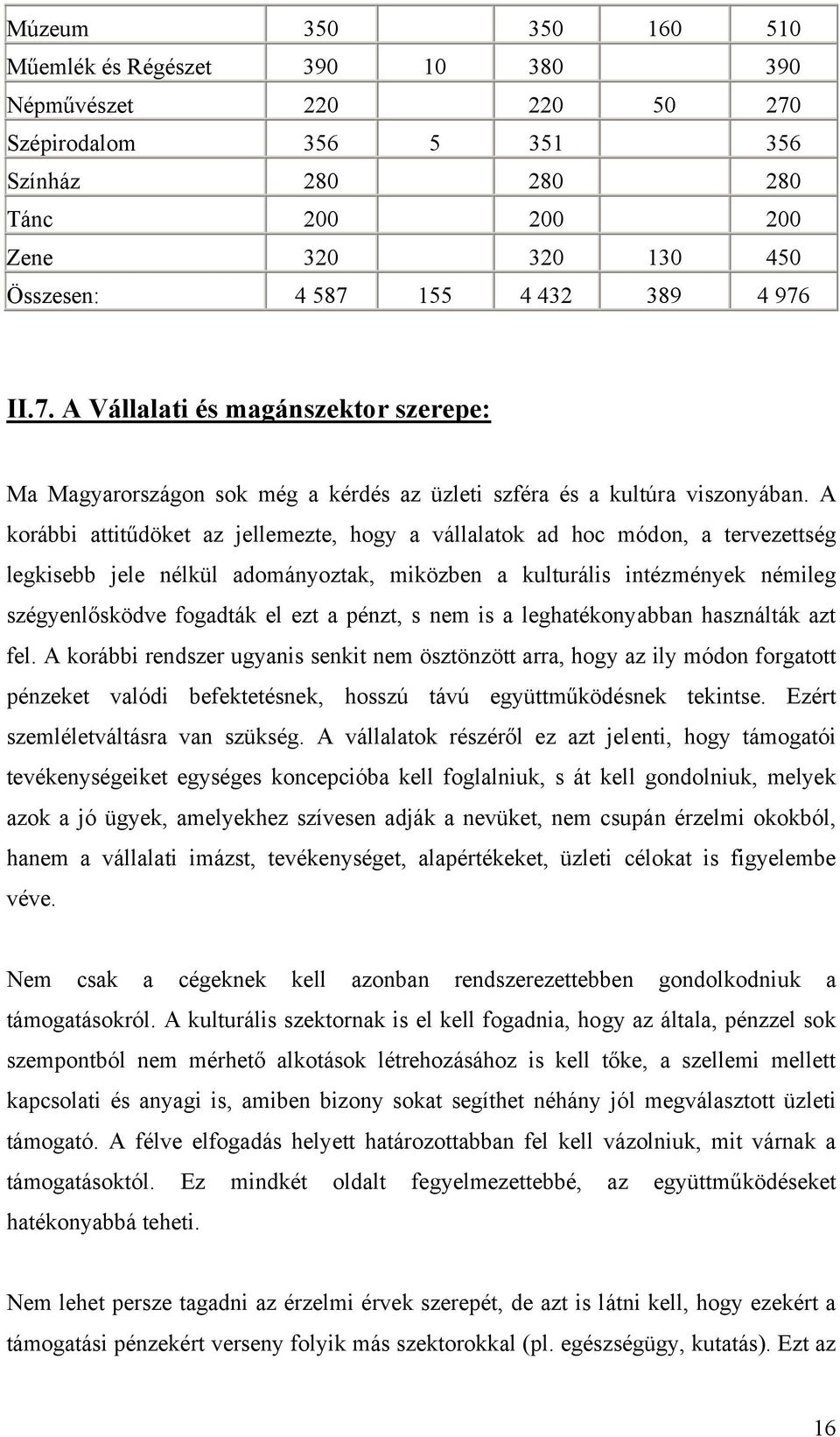 A korábbi attitűdöket az jellemezte, hogy a vállalatok ad hoc módon, a tervezettség legkisebb jele nélkül adományoztak, miközben a kulturális intézmények némileg szégyenlősködve fogadták el ezt a