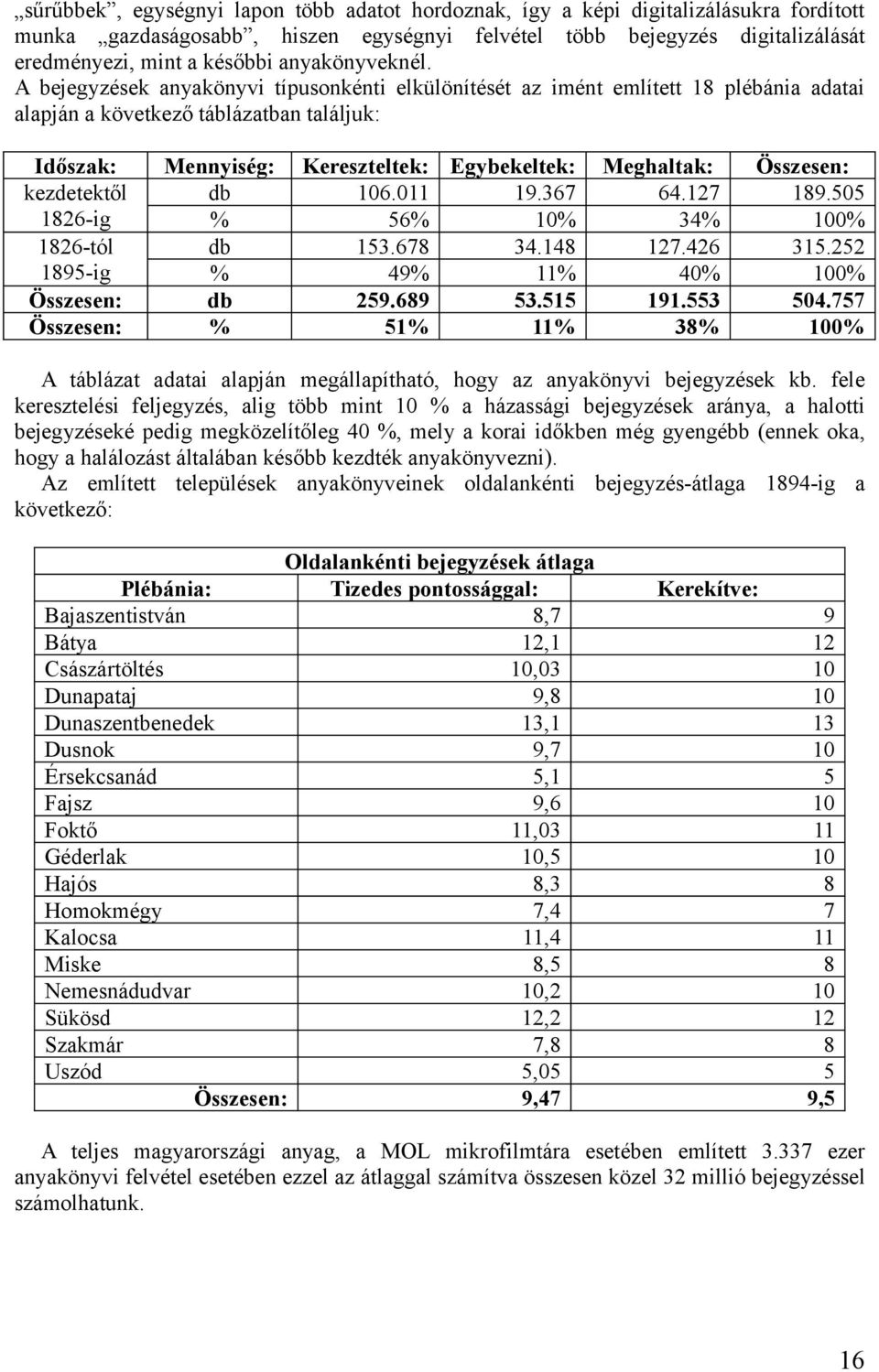 A bejegyzések anyakönyvi típusonkénti elkülönítését az imént említett 18 plébánia adatai alapján a következő táblázatban találjuk: Időszak: Mennyiség: Kereszteltek: Egybekeltek: Meghaltak: Összesen: