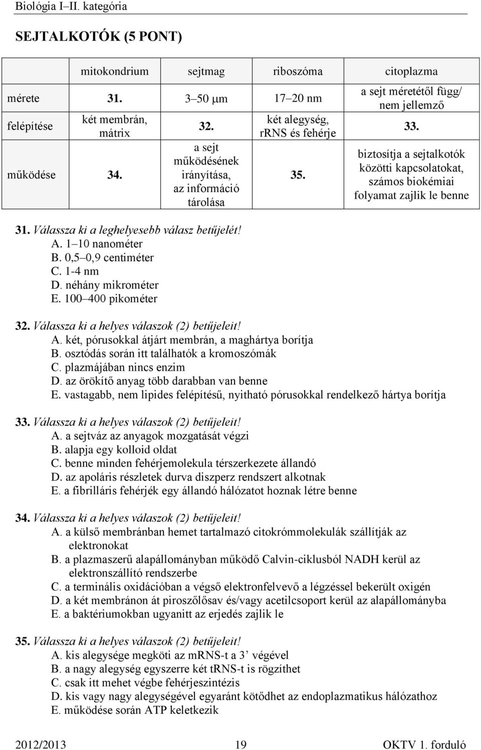 biztosítja a sejtalkotók közötti kapcsolatokat, számos biokémiai folyamat zajlik le benne 32. A. két, pórusokkal átjárt membrán, a maghártya borítja B. osztódás során itt találhatók a kromoszómák C.