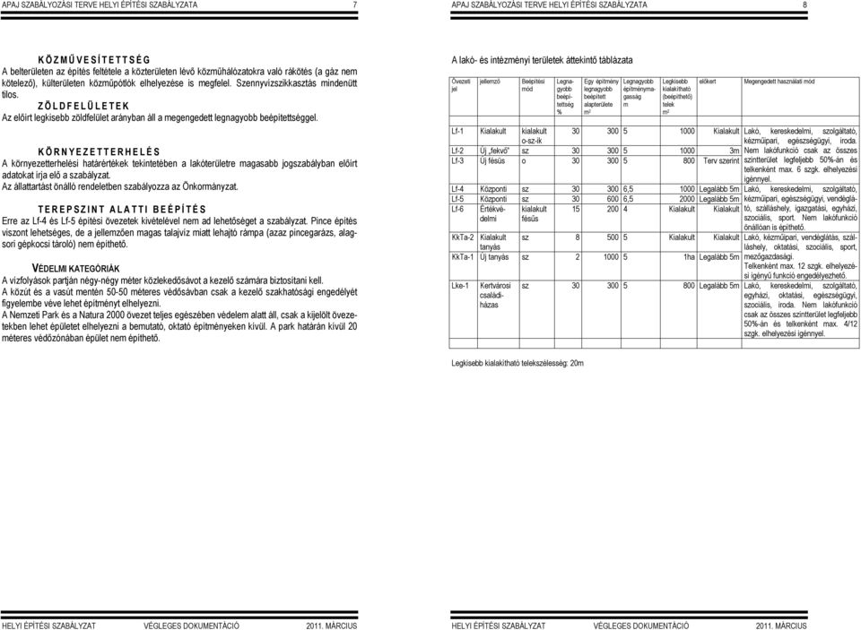 Z Ö L D F E L Ü L E T E K Az előírt legkisebb zöldfelület arányban áll a megengedett legnagyobb beépítettséggel.