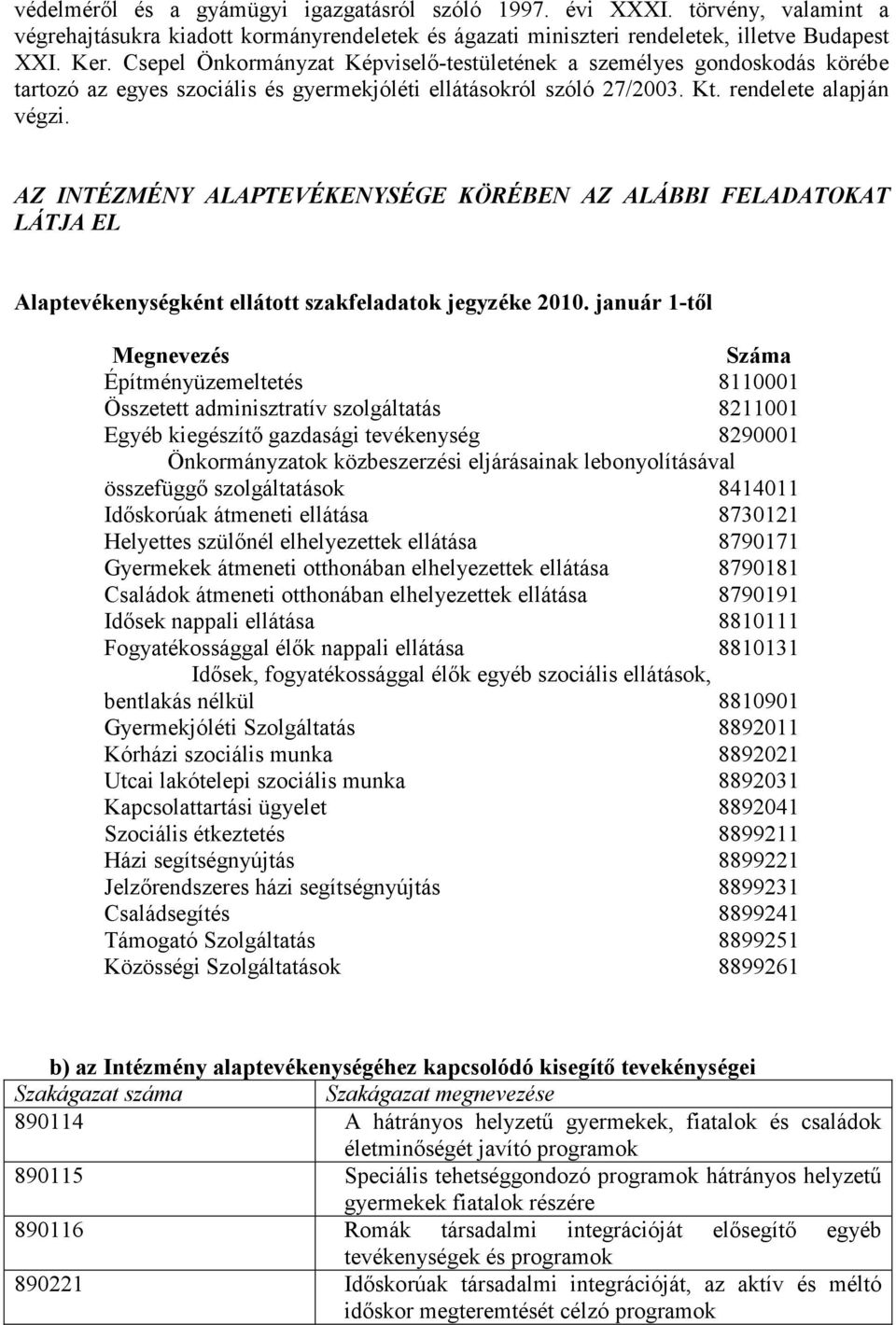 AZ INTÉZMÉNY ALAPTEVÉKENYSÉGE KÖRÉBEN AZ ALÁBBI FELADATOKAT LÁTJA EL Alaptevékenységként ellátott szakfeladatok jegyzéke 2010.