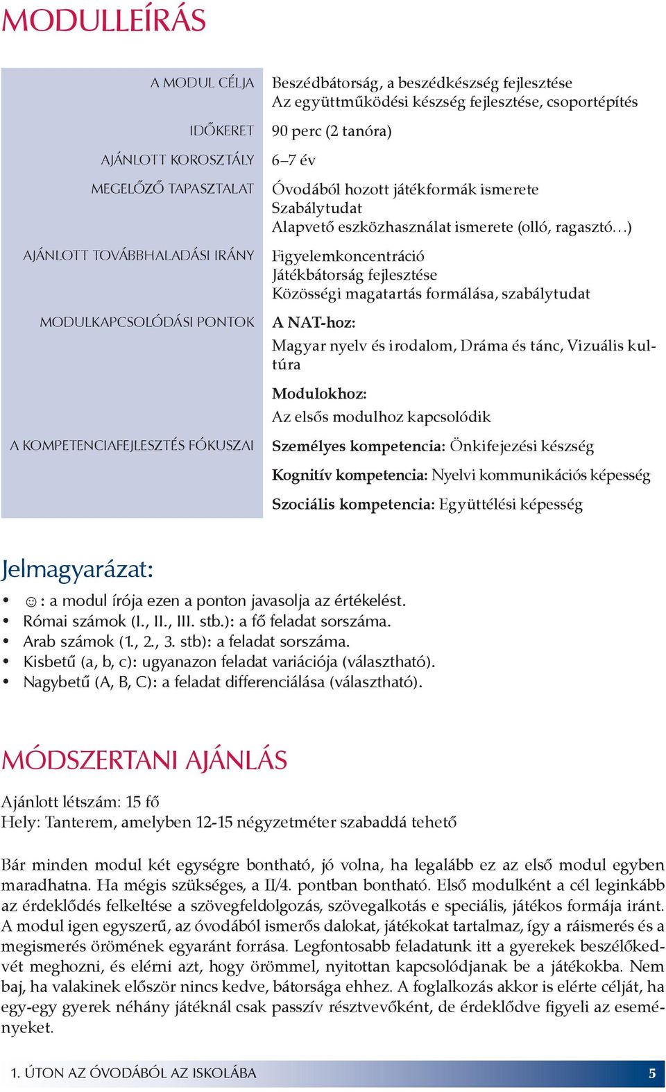 fejlesztése Közösségi magatartás formálása, szabálytudat A NAT-hoz: Magyar nyelv és irodalom, Dráma és tánc, Vizuális kultúra Modulokhoz: Az elsős modulhoz kapcsolódik A KOMPETENCIAFEJLESZTÉS