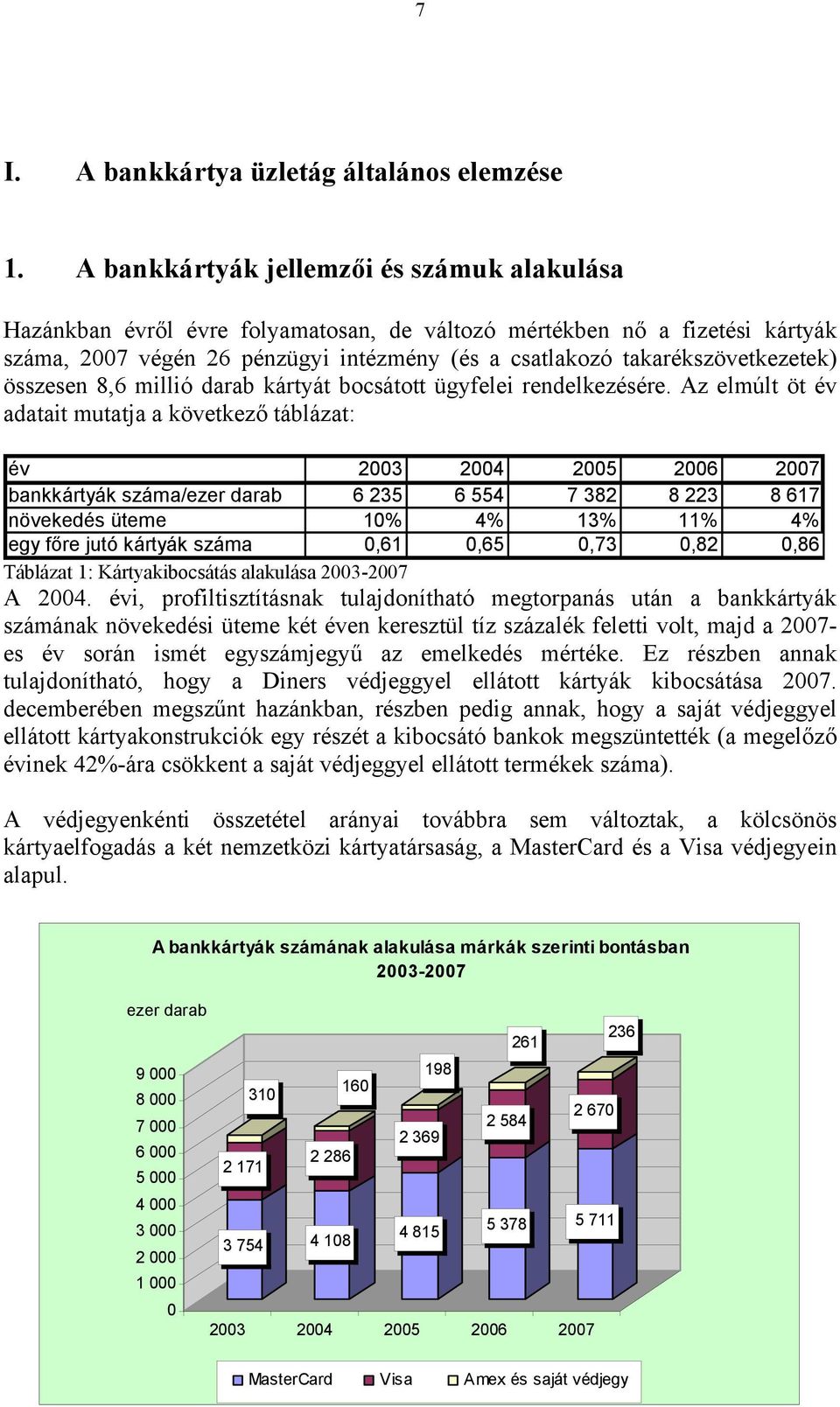 összesen 8,6 millió kártyát bocsátott ügyfelei rendelkezésére.