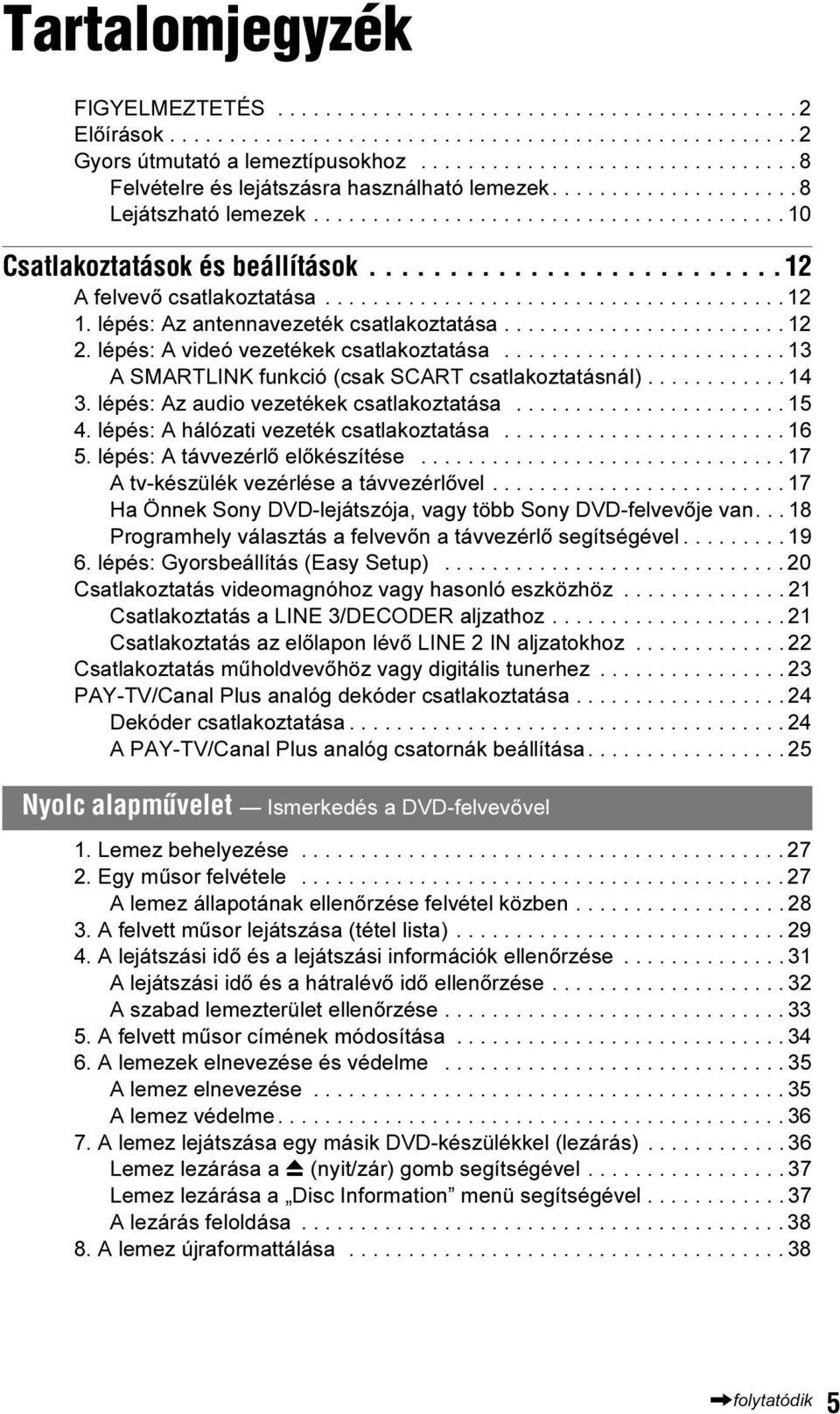 .........................12 A felvevő csatlakoztatása....................................... 12 1. lépés: Az antennavezeték csatlakoztatása........................ 12 2.