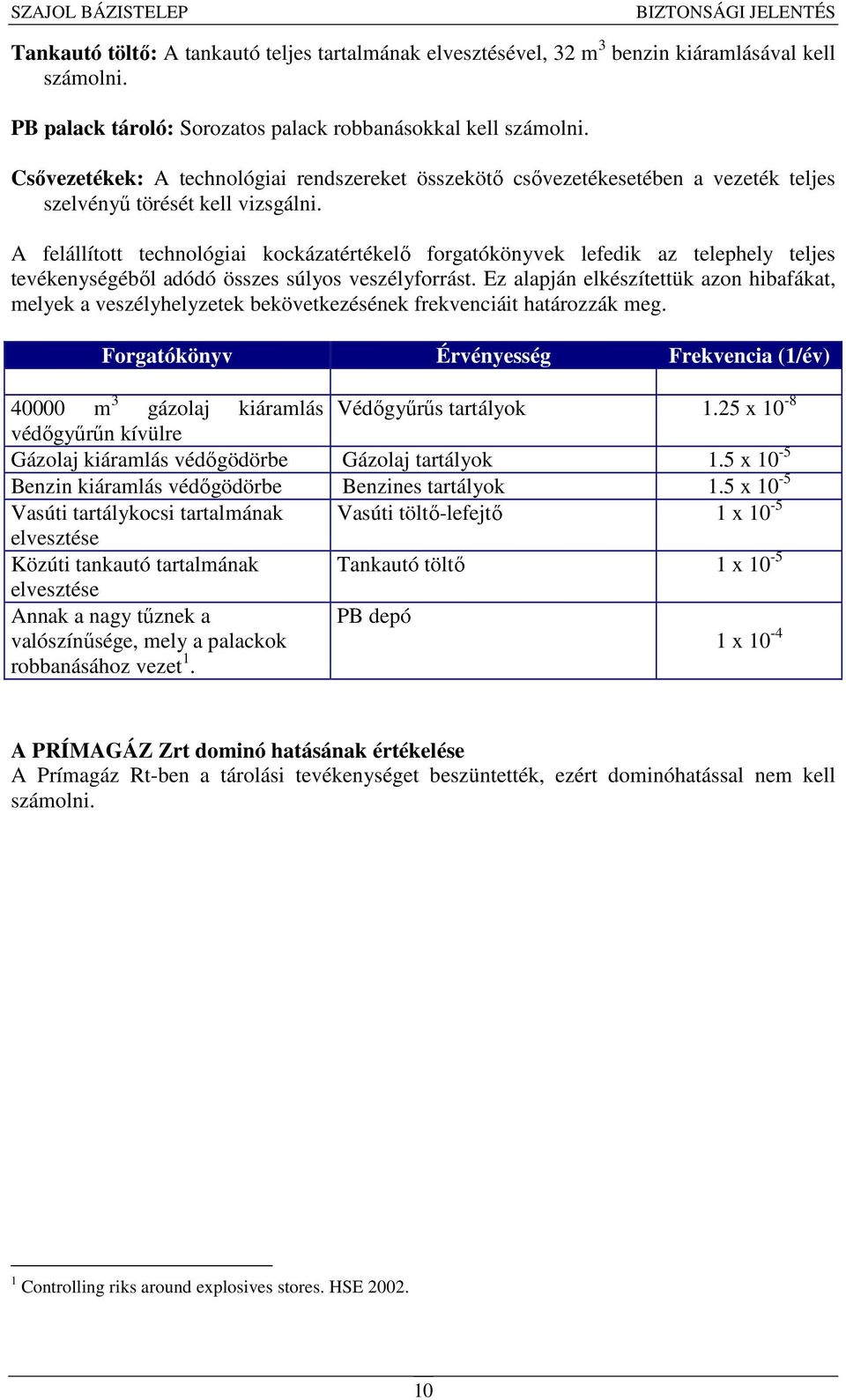 A felállított technológiai kockázatértékelő forgatókönyvek lefedik az telephely teljes tevékenységéből adódó összes súlyos veszélyforrást.