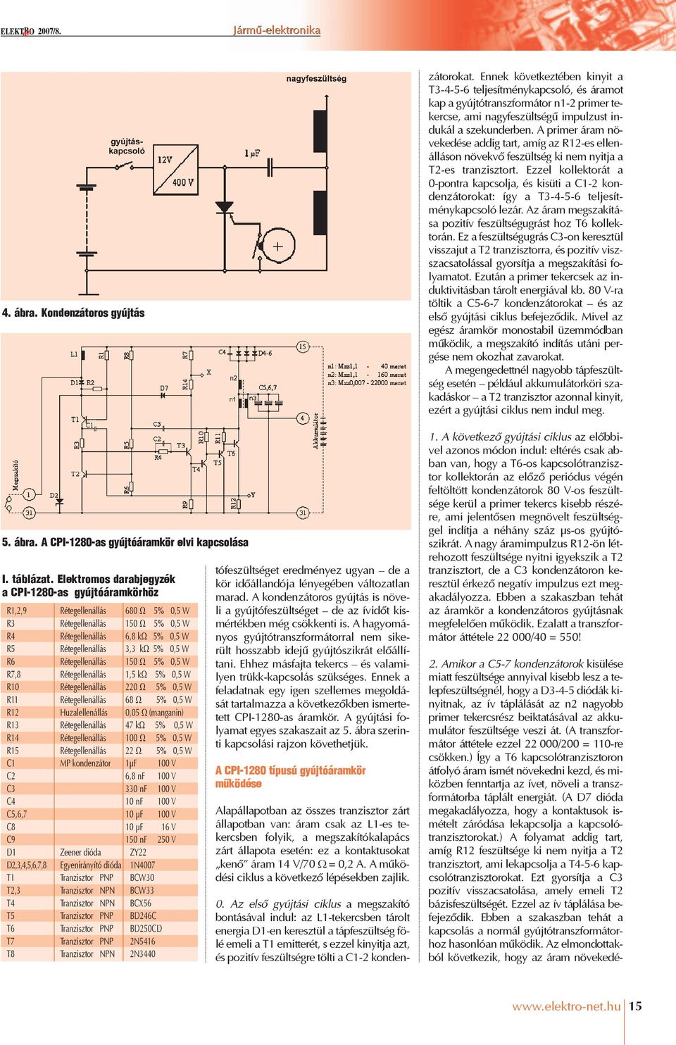 Rétegellenállás 150 Ω 5% 0,5 W R7,8 Rétegellenállás 1,5 kω 5% 0,5 W R10 Rétegellenállás 220 Ω 5% 0,5 W R11 Rétegellenállás 68 Ω 5% 0,5 W R12 Huzalellenállás 0,05 Ω (manganin) R13 Rétegellenállás 47