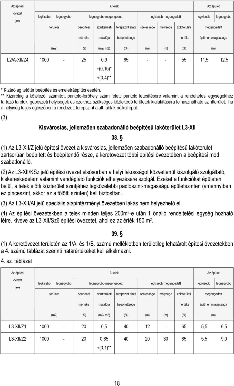 ** Kizárólag a kötelező, számított parkoló-férőhely szám feletti parkoló létesítésére valamint a rendeltetési egységekhez tartozó tárolók, gépészeti helyiségek és ezekhez szükséges közlekedő k