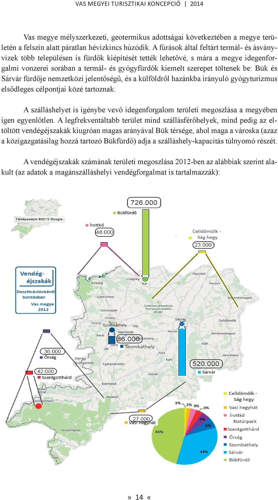 be: Bük és Sárvár fürdője nemzetközi jelentőségű, és a külföldről hazánkba irányuló gyógyturizmus elsődleges célpontjai közé tartoznak.