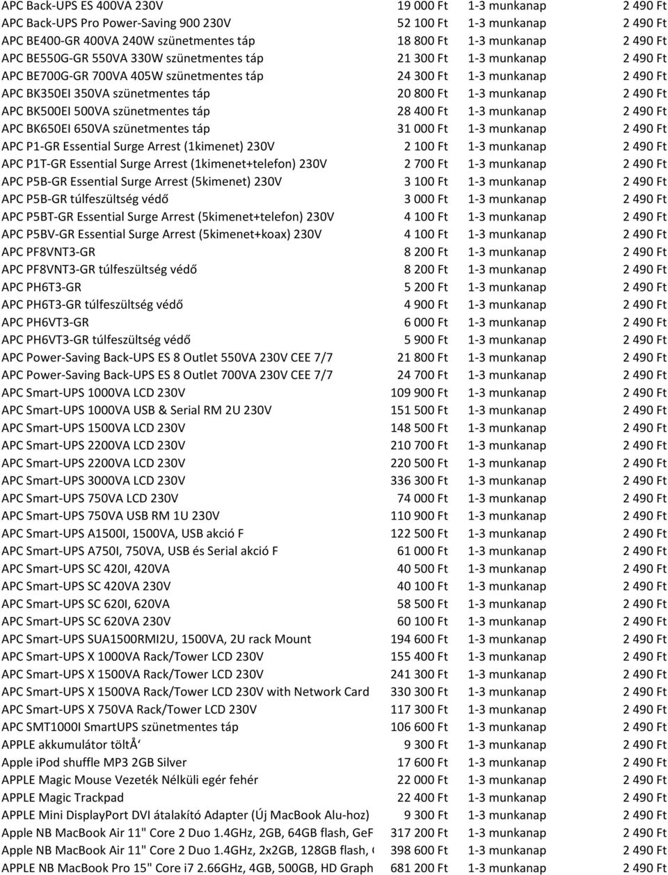 táp 28 400 Ft 1-3 munkanap APC BK650EI 650VA szünetmentes táp 31 000 Ft 1-3 munkanap APC P1-GR Essential Surge Arrest (1kimenet) 230V 2 100 Ft 1-3 munkanap APC P1T-GR Essential Surge Arrest