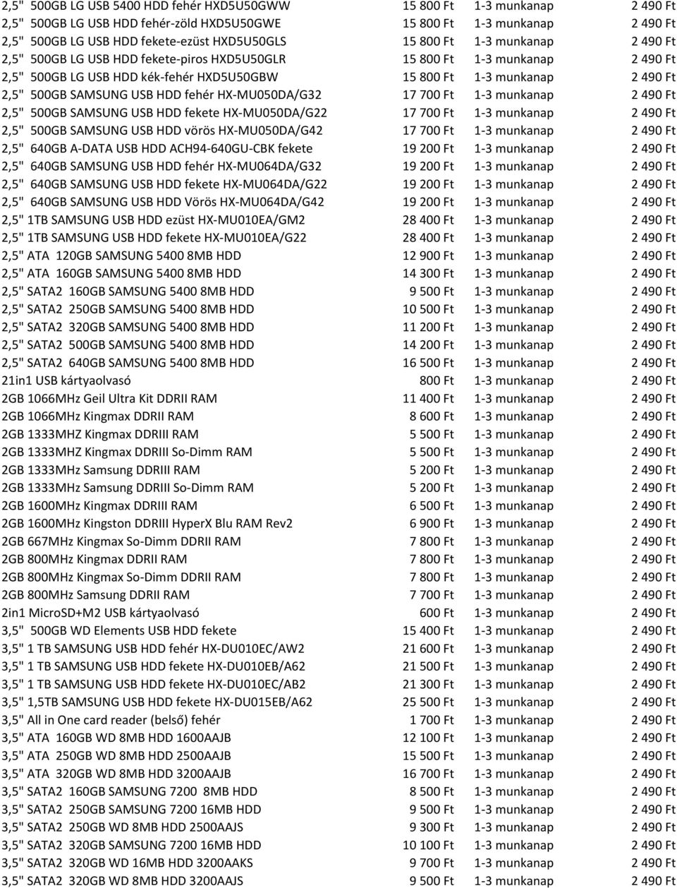 Ft 1-3 munkanap 2,5" 500GB SAMSUNG USB HDD fekete HX-MU050DA/G22 17 700 Ft 1-3 munkanap 2,5" 500GB SAMSUNG USB HDD vörös HX-MU050DA/G42 17 700 Ft 1-3 munkanap 2,5" 640GB A-DATA USB HDD