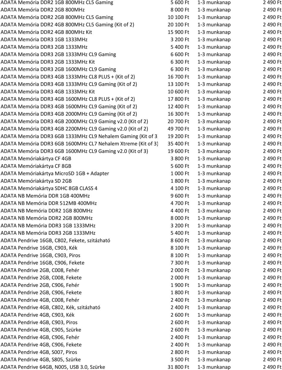 400 Ft 1-3 munkanap ADATA Memória DDR3 2GB 1333MHz CL9 Gaming 6 600 Ft 1-3 munkanap ADATA Memória DDR3 2GB 1333MHz Kit 6 300 Ft 1-3 munkanap ADATA Memória DDR3 2GB 1600MHz CL9 Gaming 6 300 Ft 1-3