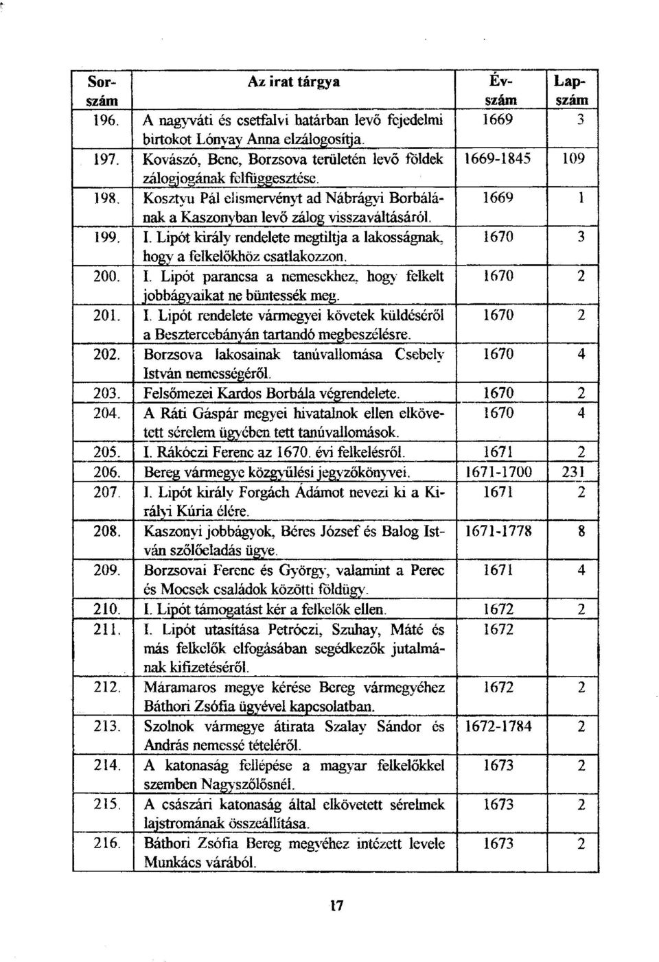 201. I. Lipót rendelete vármegyei követek küldéséről 1670 2 a Besztercebányán tartandó megbeszélésre. 202. Borzsova lakosainak tanúvallomása Csebely 1670 4 István nemességéről. 203.