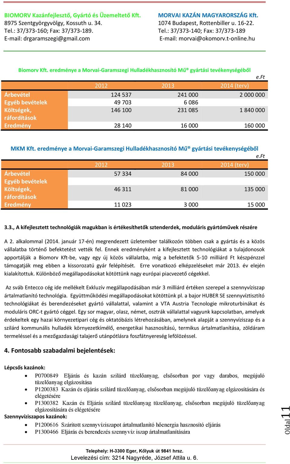 eredménye a Morvai-Garamszegi Hulladékhasznosító Mű gyártási tevékenységéből e.