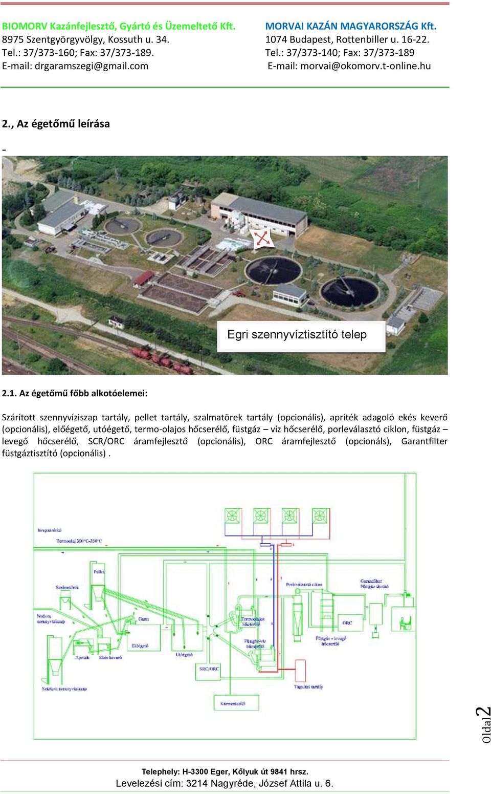 (opcionális), apríték adagoló ekés keverő (opcionális), előégető, utóégető, termo-olajos hőcserélő, füstgáz víz