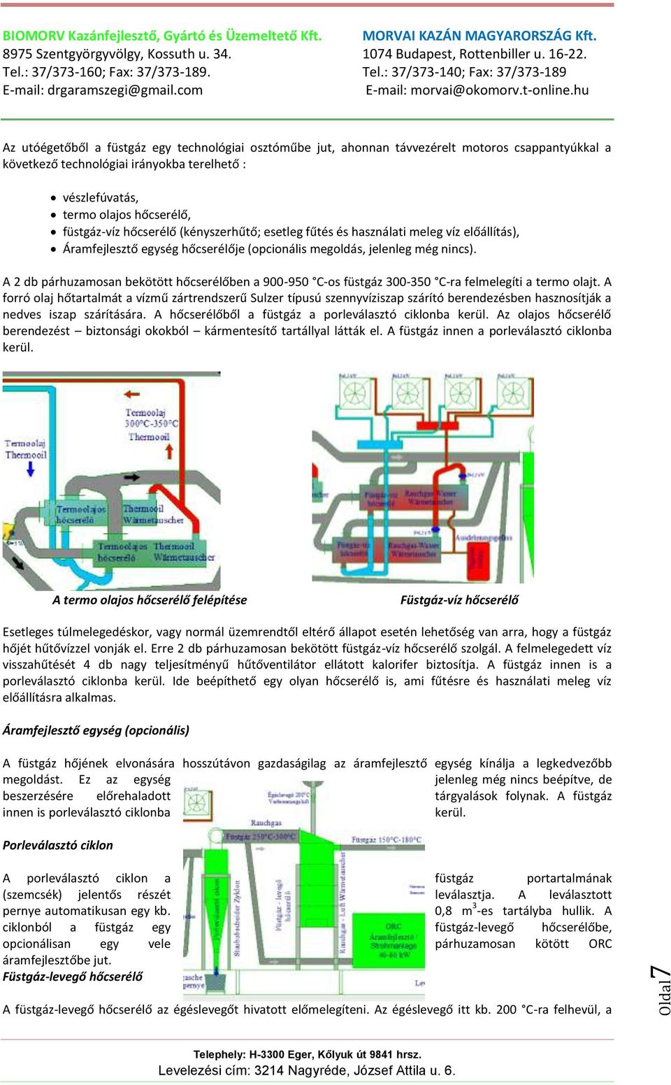 A 2 db párhuzamosan bekötött hőcserélőben a 900-950 C-os füstgáz 300-350 C-ra felmelegíti a termo olajt.