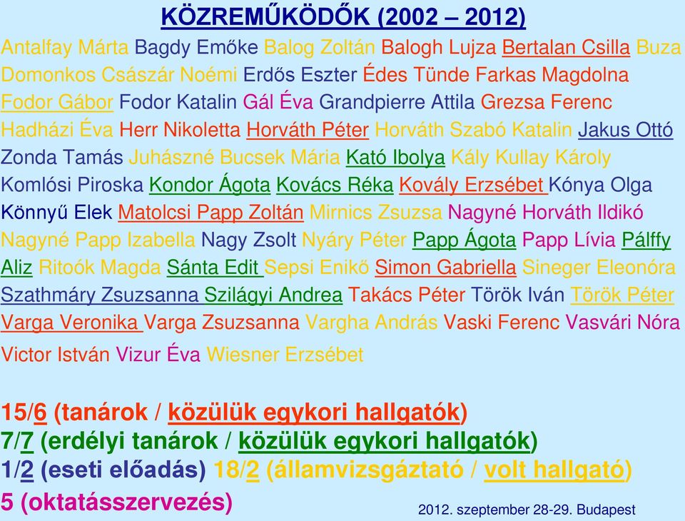 Ágota Kovács Réka Kovály Erzsébet Kónya Olga Könnyű Elek Matolcsi Papp Zoltán Mirnics Zsuzsa Nagyné Horváth Ildikó Nagyné Papp Izabella Nagy Zsolt Nyáry Péter Papp Ágota Papp Lívia Pálffy Aliz Ritoók