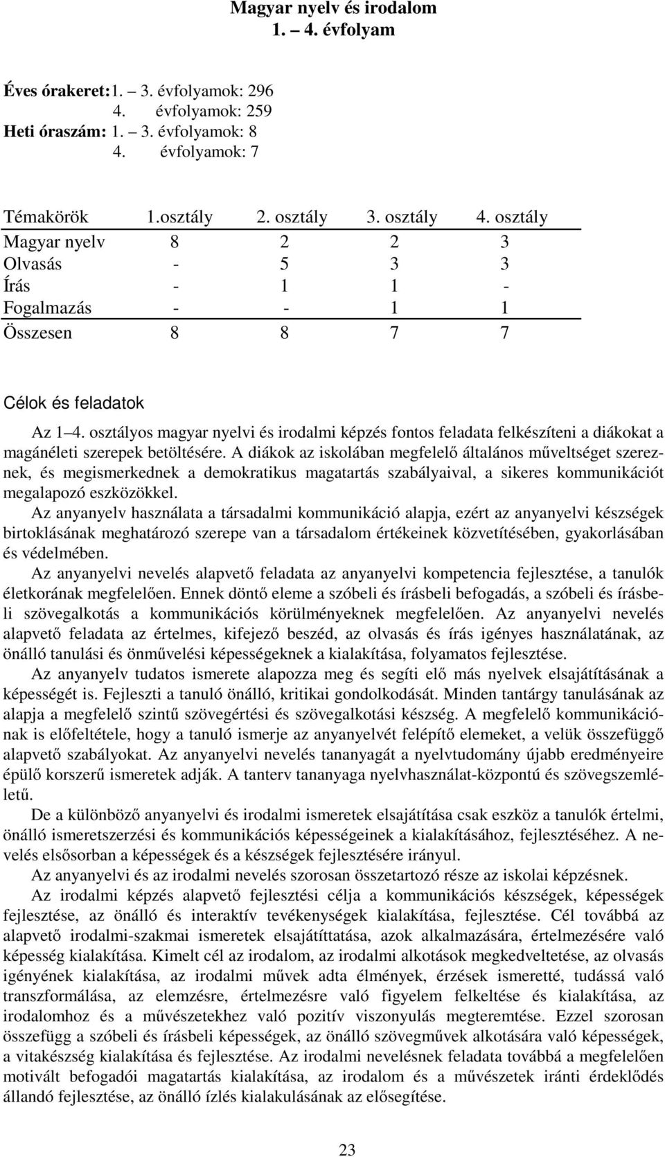 osztályos magyar nyelvi és irodalmi képzés fontos feladata felkészíteni a diákokat a magánéleti szerepek betöltésére.