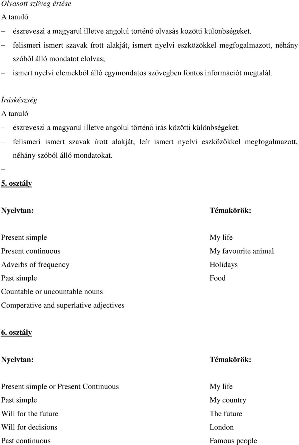 Íráskészség észreveszi a magyarul illetve angolul történő írás közötti különbségeket.