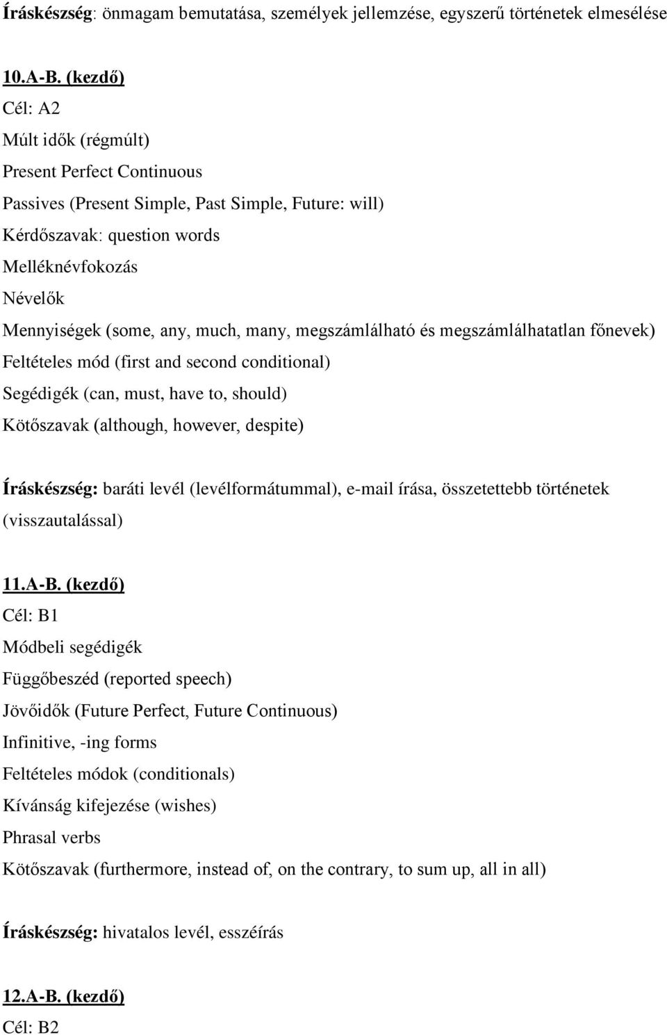 many, megszámlálható és megszámlálhatatlan főnevek) Feltételes mód (first and second conditional) Segédigék (can, must, have to, should) Kötőszavak (although, however, despite) Íráskészség: baráti