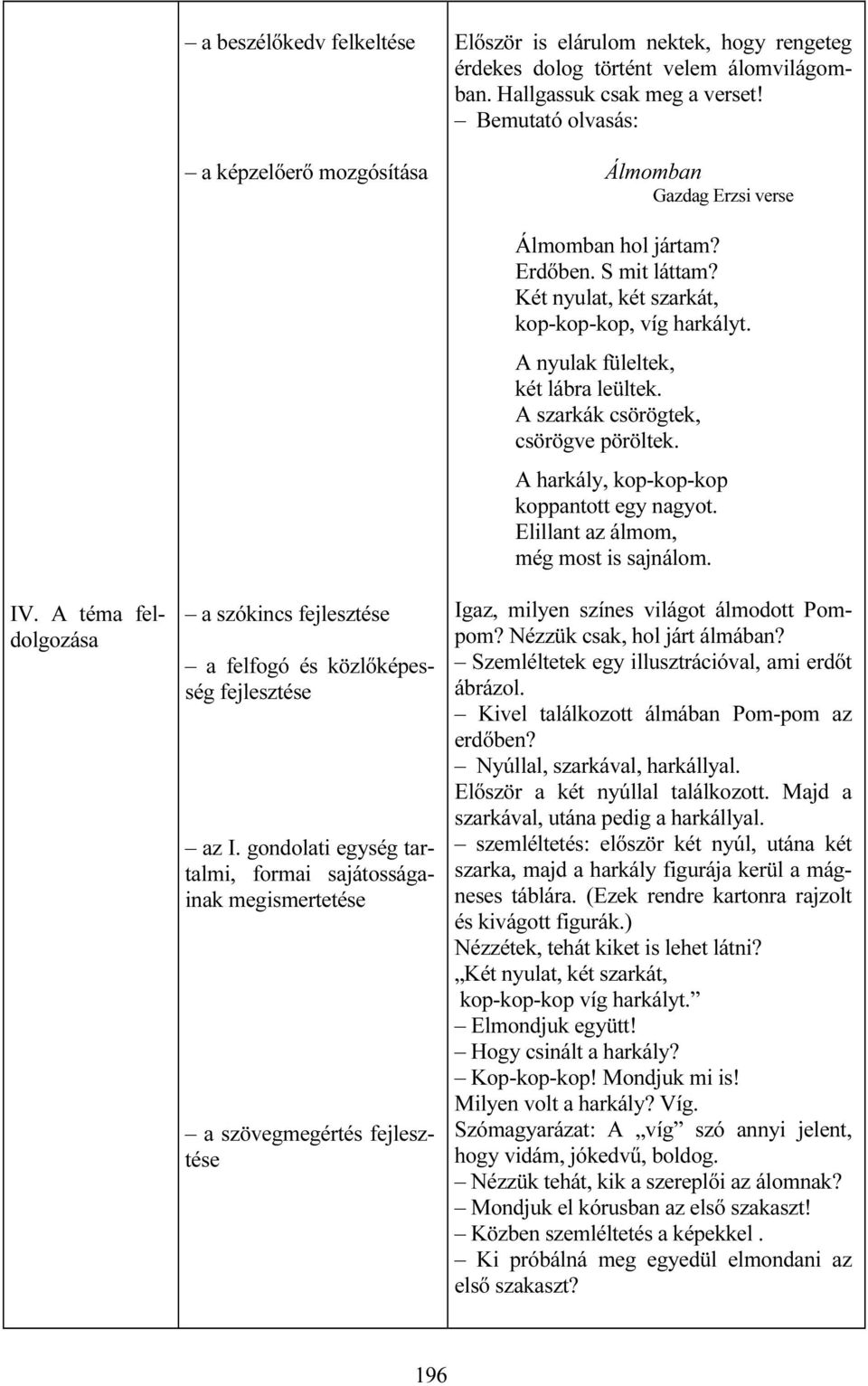 gondolati egység tartalmi, formai sajátosságainak megismertetése a szövegmegértés Álmomban hol jártam? Erdőben. S mit láttam? Két nyulat, két szarkát, kop-kop-kop, víg harkályt.