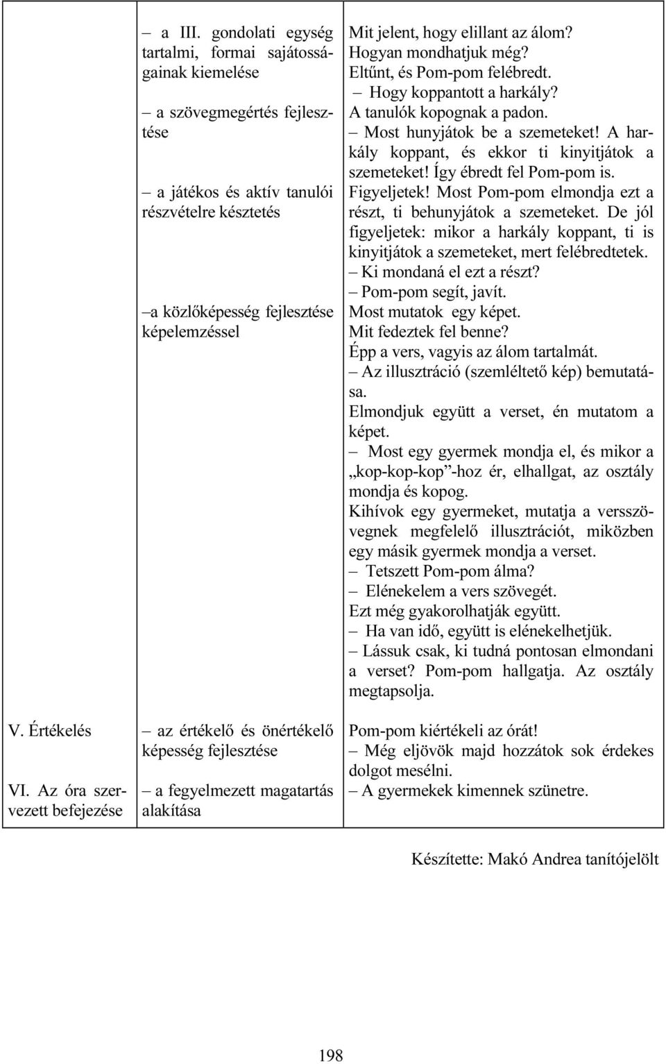 fegyelmezett magatartás alakítása Mit jelent, hogy elillant az álom? Hogyan mondhatjuk még? Eltűnt, és Pom-pom felébredt. Hogy koppantott a harkály? A tanulók kopognak a padon.