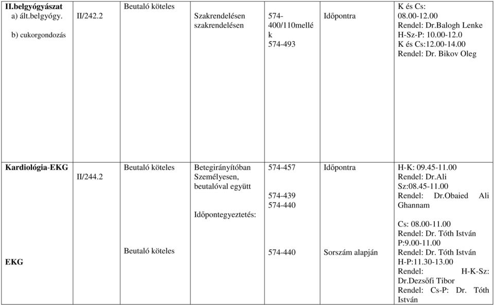 2 Betegirányítóban zemélyesen, beutalóval együtt Időpontegyeztetés: 574-457 574-439 574-440 574-440 Időpontra orszám alapján H-K: 09.45-11.00 Rendel: Dr.