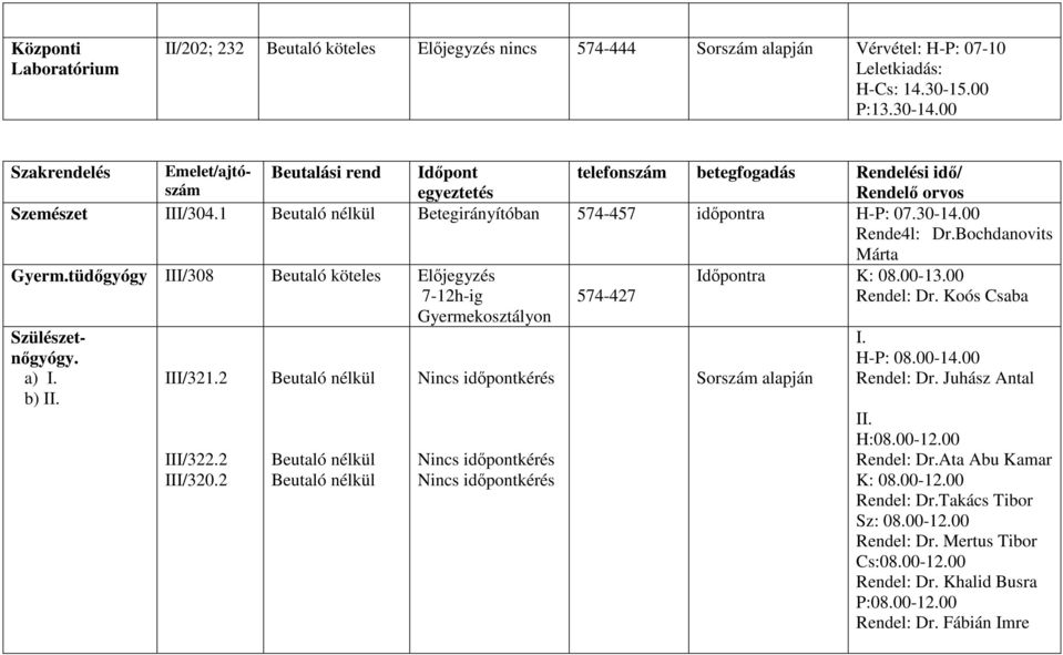 1 Betegirányítóban 574-457 időpontra H-P: 07.30-14.00 Rende4l: Dr.Bochdanovits Márta zülészetnőgyógy. a) I. b) II. III/321.2 III/322.2 III/320.