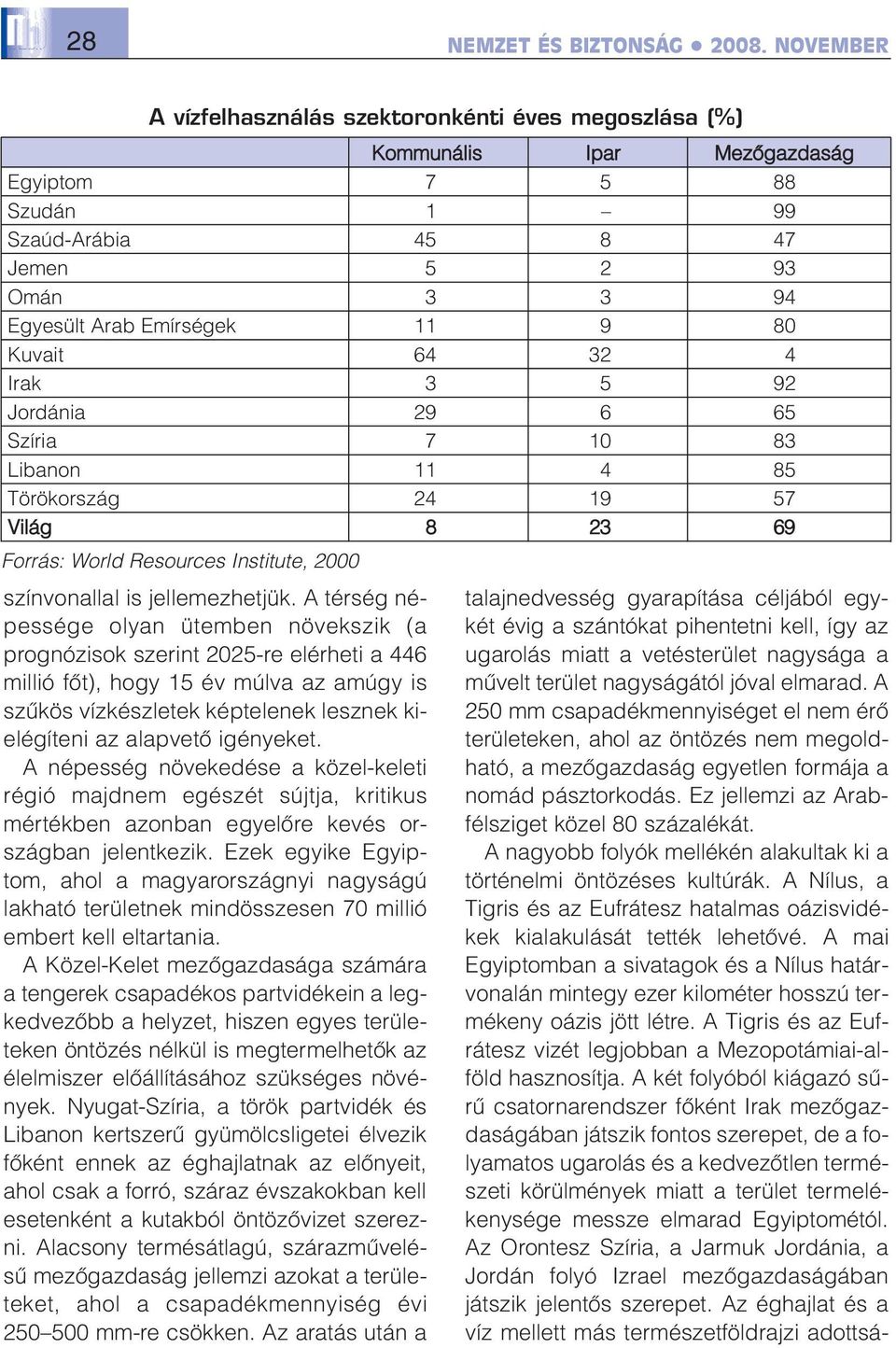 Kuvait 64 324 Irak 3 5 92 Jordánia 29 6 65 Szíria 7 10 83 Libanon 11 4 85 Törökország 24 19 57 Világ 8 23 69 Forrás: World Resources Institute, 2000 színvonallal is jellemezhetjük.