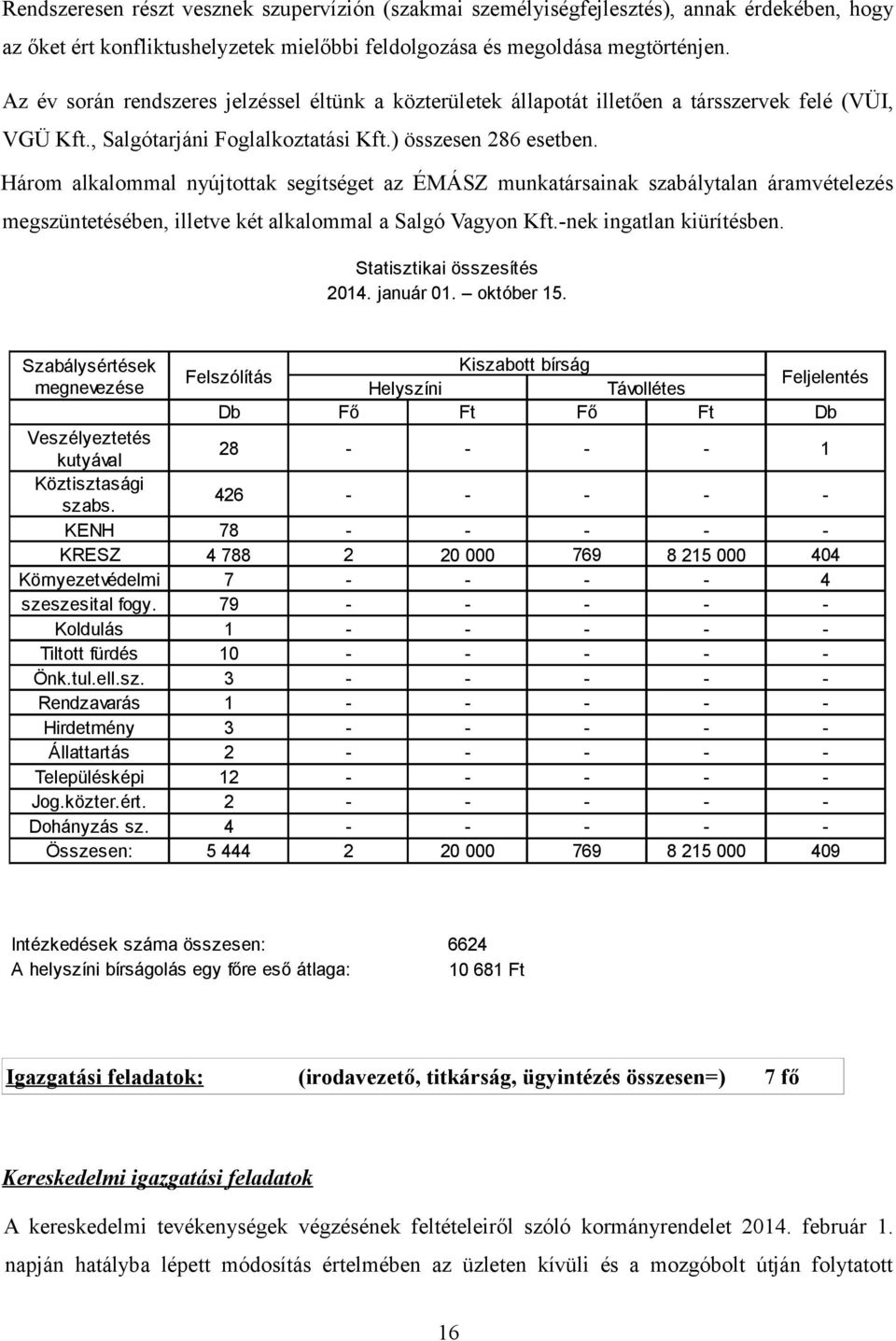 Három alkalommal nyújtottak segítséget az ÉMÁSZ munkatársainak szabálytalan áramvételezés megszüntetésében, illetve két alkalommal a Salgó Vagyon Kft.-nek ingatlan kiürítésben.