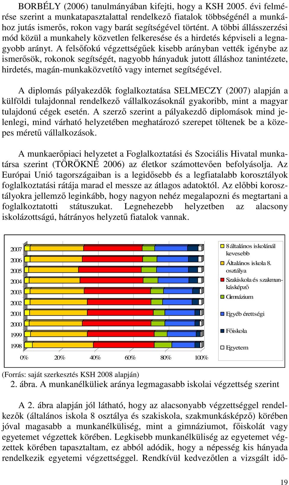 A felsőfokú végzettségűek kisebb arányban vették igénybe az ismerősök, rokonok segítségét, nagyobb hányaduk jutott álláshoz tanintézete, hirdetés, magán-munkaközvetítő vagy internet segítségével.