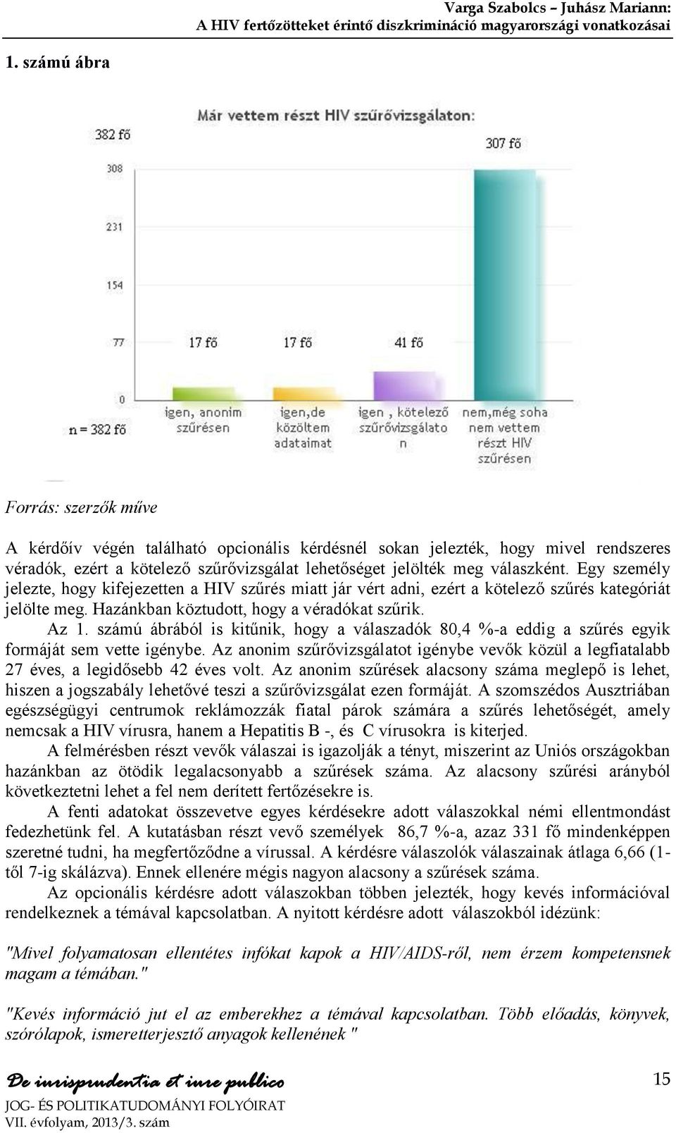 számú ábrából is kitűnik, hogy a válaszadók 80,4 %-a eddig a szűrés egyik formáját sem vette igénybe. Az anonim szűrővizsgálatot igénybe vevők közül a legfiatalabb 27 éves, a legidősebb 42 éves volt.