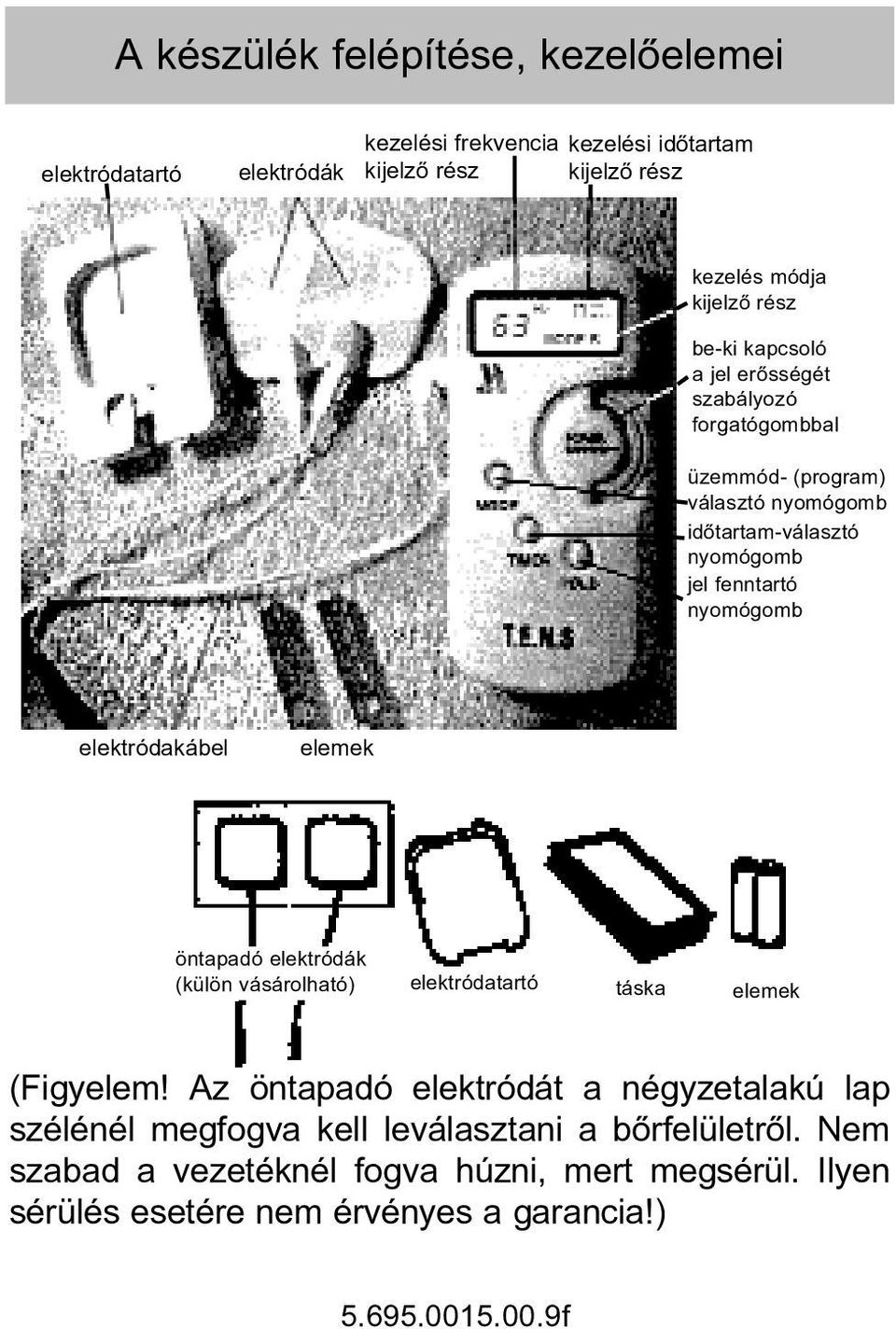 elektródakábel elemek öntapadó elektródák (külön vásárolható) elektródatartó táska elemek (Figyelem!