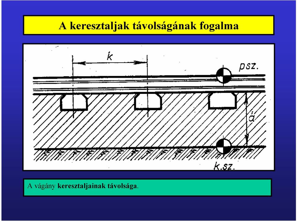 fogalma A vágány