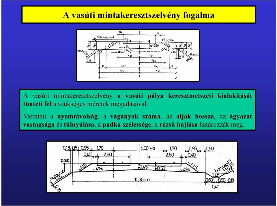 megadásával.