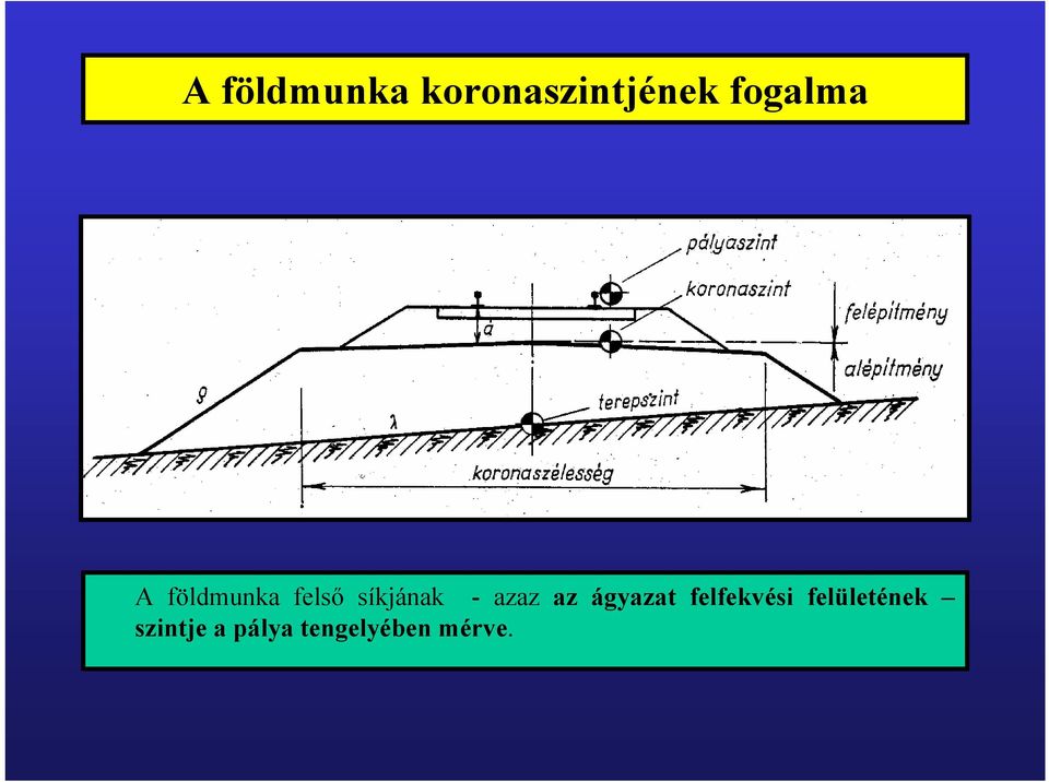 - azaz az ágyazat felfekvési