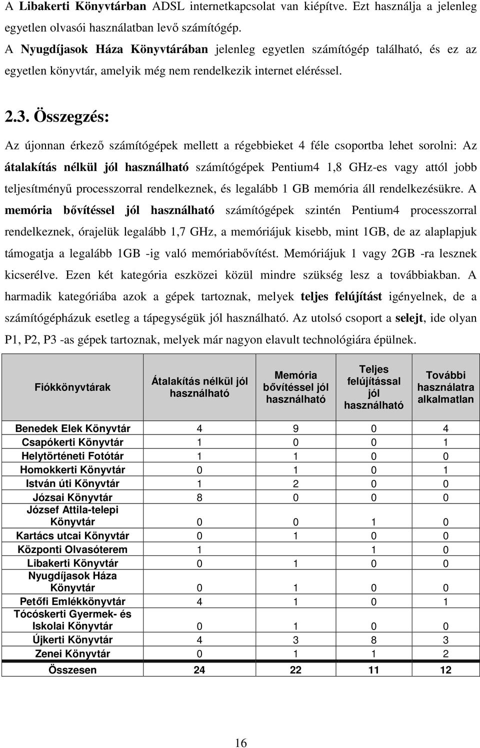 Összegzés: Az újonnan érkező számítógépek mellett a régebbieket 4 féle csoportba lehet sorolni: Az átalakítás nélkül jól használható számítógépek Pentium4 1,8 GHz-es vagy attól jobb teljesítményű