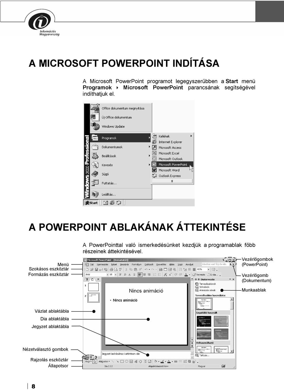 A POWERPOINT ABLAKÁNAK ÁTTEKINTÉSE Menü Szokásos eszköztár Formázás eszköztár A PowerPointtal való ismerkedésünket kezdjük a