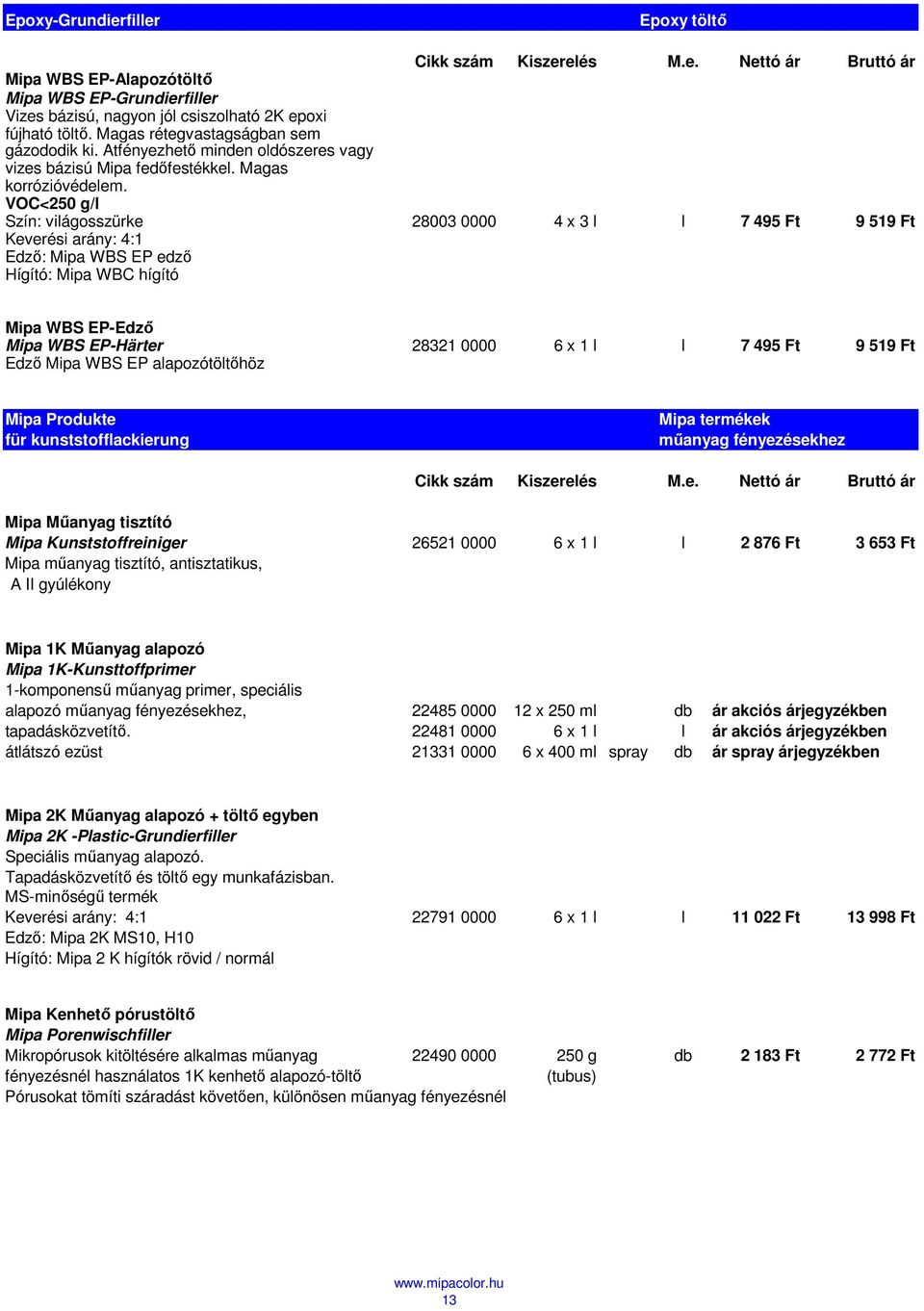VOC<250 g/l Szín: világosszürke 28003 0000 4 x 3 l l 7 495 Ft 9 519 Ft Keverési arány: 4:1 Edző: Mipa WBS EP edző Hígító: Mipa WBC hígító Mipa WBS EP-Edző Mipa WBS EP-Härter 28321 0000 6 x 1 l l 7