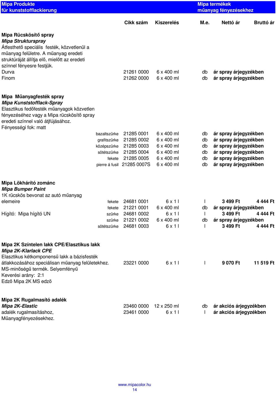 Durva 21261 0000 6 x 400 ml db ár spray árjegyzékben Finom 21262 0000 6 x 400 ml db ár spray árjegyzékben Mipa Műanyagfesték spray Mipa Kunststofflack-Spray Elasztikus fedőfesték műanyagok közvetlen