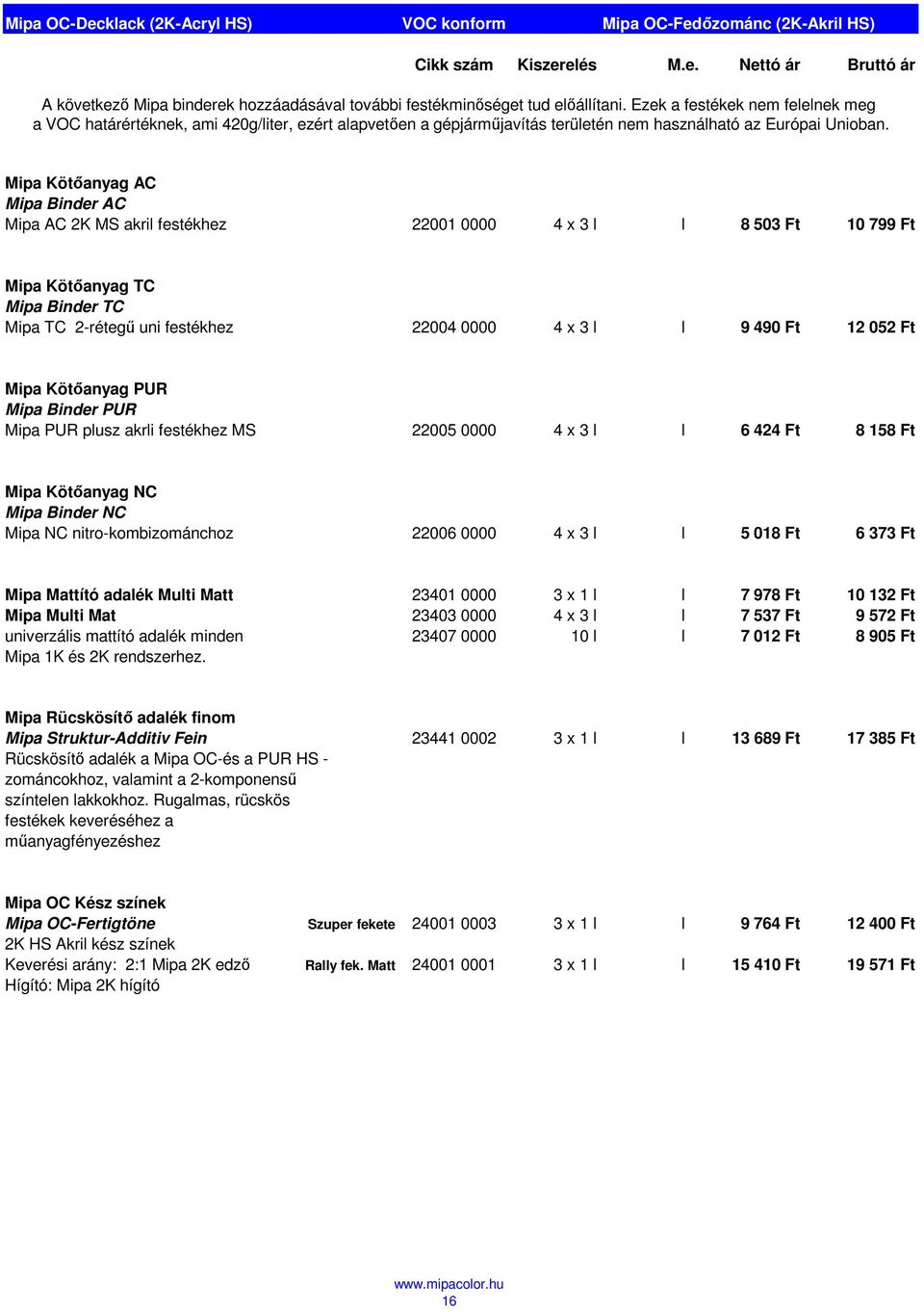 Mipa Kötőanyag AC Mipa Binder AC Mipa AC 2K MS akril festékhez 22001 0000 4 x 3 l l 8 503 Ft 10 799 Ft Mipa Kötőanyag TC Mipa Binder TC Mipa TC 2-rétegű uni festékhez 22004 0000 4 x 3 l l 9 490 Ft 12