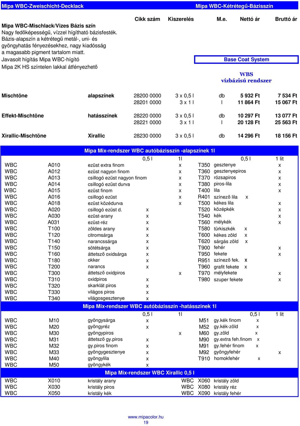 Javasolt hígítás Mipa WBC-hígító Mipa 2K HS színtelen lakkal átfényezhető Mipa WBC-Kétrétegű-Bázisszín Base Coat System WBS vízbázisú rendszer Mischtöne alapszínek 28200 0000 3 x 0,5 l db 5 932 Ft 7